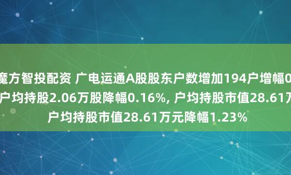 魔方智投配资 广电运通A股股东户数增加194户增幅0.16%, 流通A股户均持股2.06万股降幅0.16%, 户均持股市值28.61万元降幅1.23%
